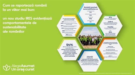 Infografic: plantele cheie ale protectiei salariatelor însărcinate (condiții, informații oficiale, documente)