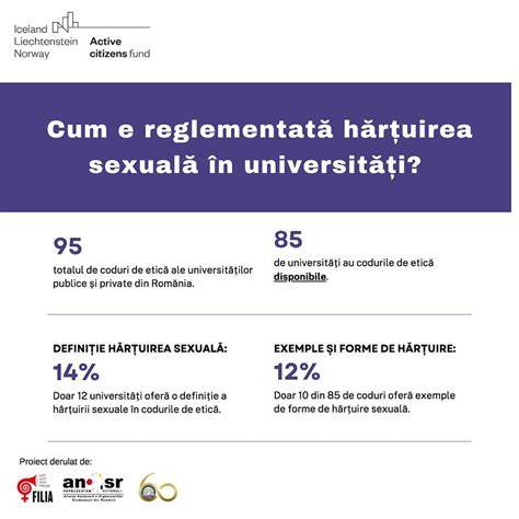 Flux de decizie etică în cupluri infertile