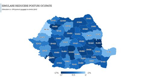 Grafic: Efecte oxitocină în travaliu (rola în inducere, dozare și efecte adverse)