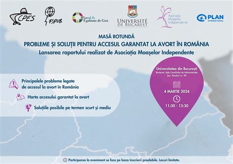 Infografic: traseu decizional pentru avort în România (medicament vs. chirurgical)