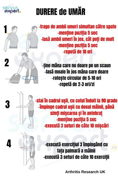 Infografic: cauze durere de ovare si metode de diagnostic