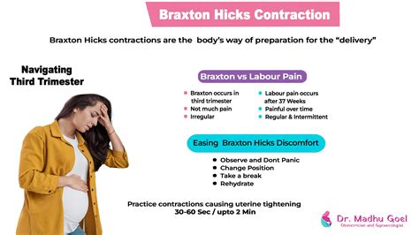 Infografic: Sistemul reproducător în sarcină, ligamentele rotunde, Braxton Hicks, și semnele de alarmă