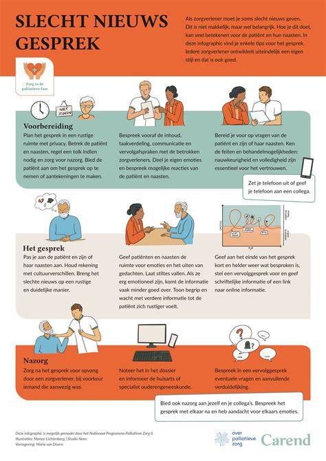 infografic-contraceptie-post-nastere