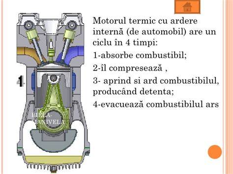 Infografic: Cum functioneaza un carburator si ce verifica un tehnician