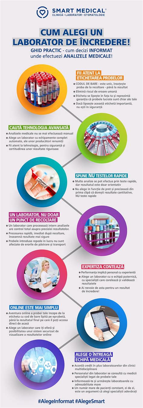 Infografic: Cum alegi un pediatru în Vâlcea
