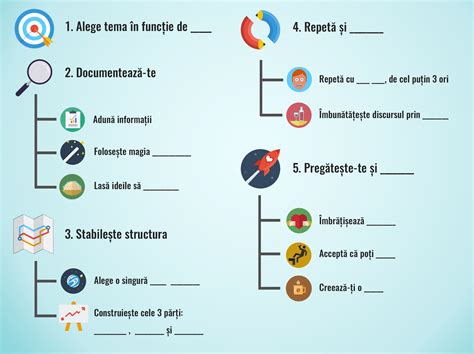 Infografic: cum să alegi un centru de cardiologie pediatrică în Galați