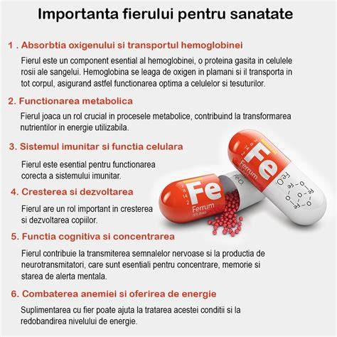 Infografic: Rolul fierului in sarcină si sursele principale