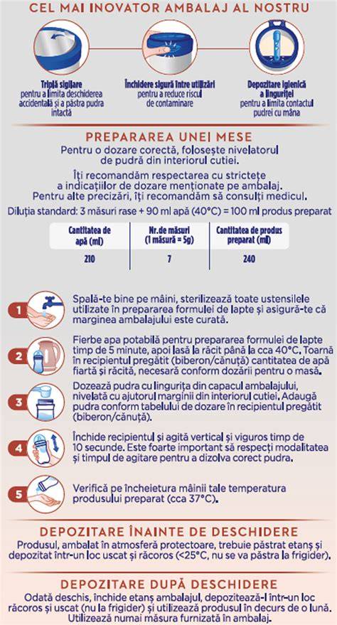 Procedură practică preparare Tură Aptamil 1