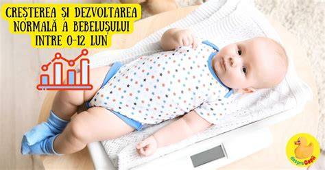 Sfaturi vizuale pentru cresterea in greutate la 11 luni