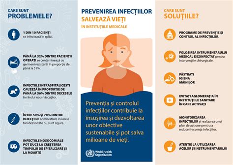 Infografic: calea transmiterii infecțiilor în sarcină și principalele măsuri de prevenție