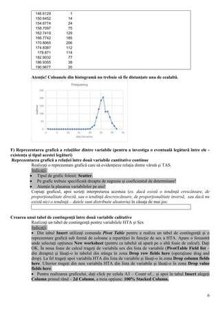 Vizualizarea unui grafic CTG cu decelerări variabile și tartă a contracțiilor