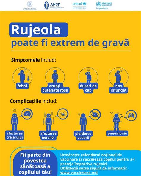 Infografie - etape rujeolă: incubație, prodromal, erupție, recuperare; simptomele Koplik; complicații frecvente