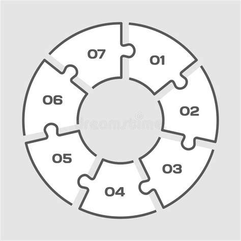 Diagramă: Diferitele etape ale foliculitei