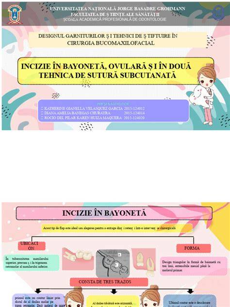 Infografic: etapele unei cezariane (pregătire, incizie, extracție, sutură, îngrijire postoperatorie)