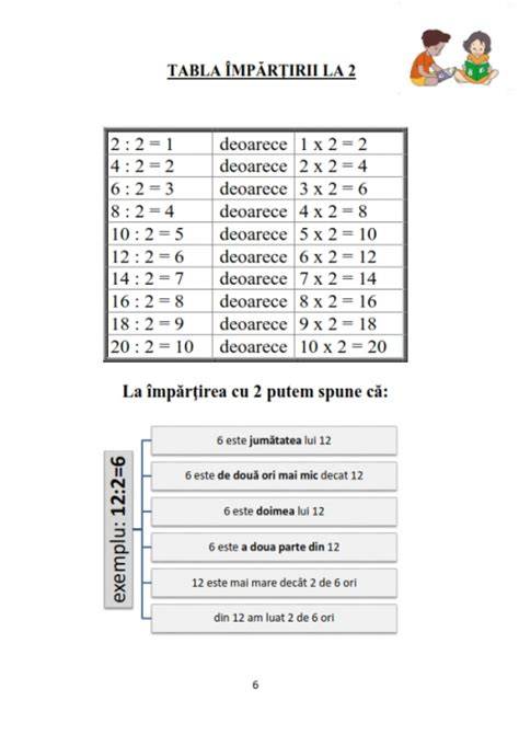 Diagrama rutelor de lucru: impartirea ochiurilor pe calota si bordura, secventa randurilor