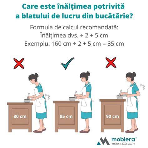 Table: Recomandări practice pentru exerciții în sarcină în funcție de trimestru