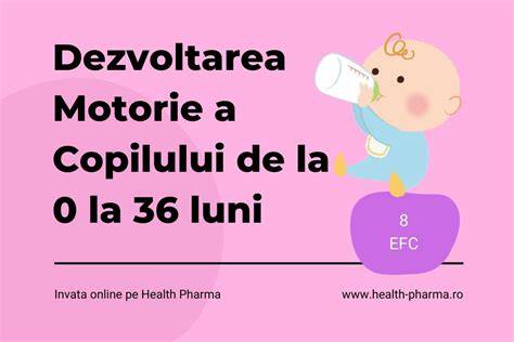 Infographic: Evoluția motorie la bebeluși de 0-6 luni