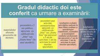 Infografic: Fluxul identifikării, evaluării și atestării am