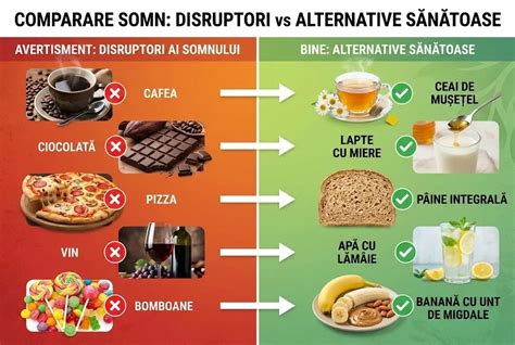 Tabel comparativ: Alimente de evitat și alternative sigure în sarcină