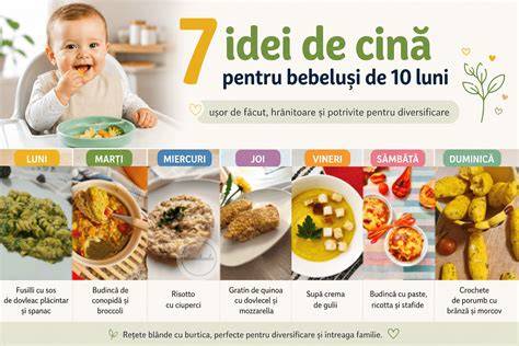 Infografic: Pașii de desfundare a nasului la bebeluși de 6 luni