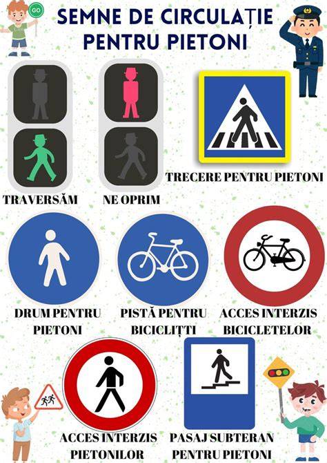 Diagramă: semne de pregătire pentru autodiversificare