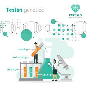 Infografic - Etape și rolul diferitelor teste în diagnosticul prenatal