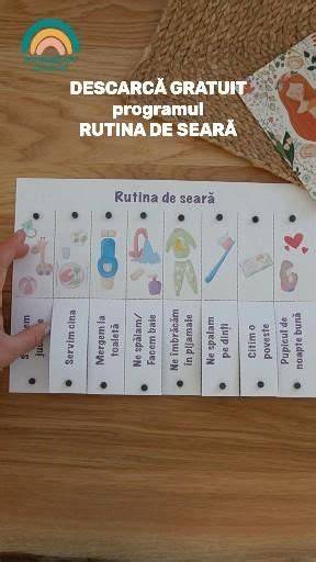 Schema rutinei de seară: pregătirea camerei, activități liniștite, culcare în patul copilului, disponibilitatea parentală alături