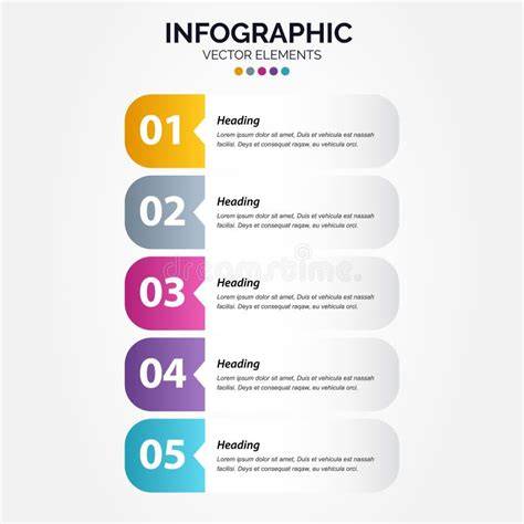 Infografie: