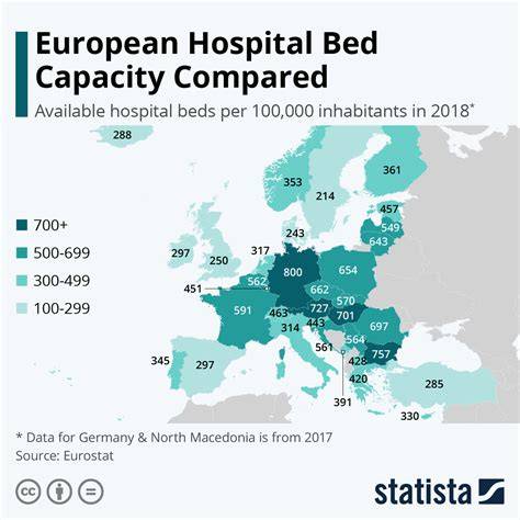 Infografic - Distribuţia paturi spital Botoşani