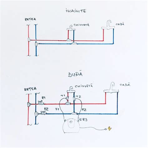 Schema de montare a landoului în mașină