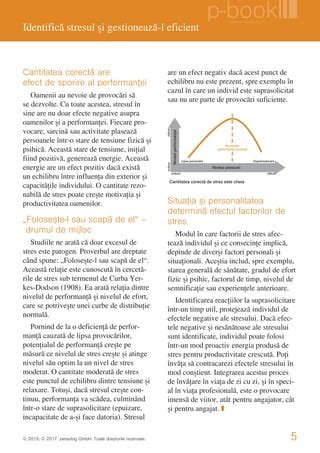 Flux de delegare POD și curbe de sarcină într-un cont online