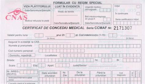 Schema flux certificare concediu medical: de la consultație la acordarea indemnizației