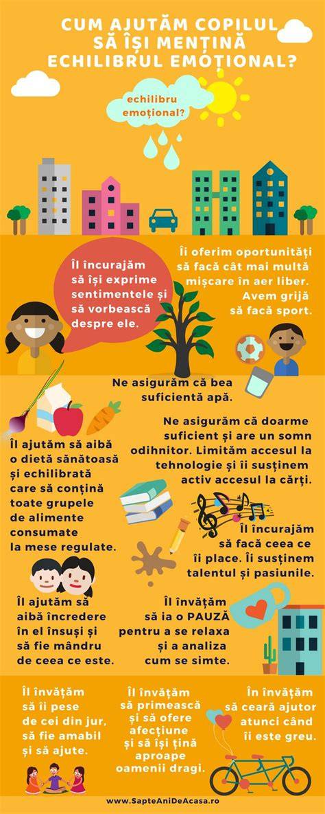 Infografic: Cum să măsuri copilul pentru mărimi corecte
