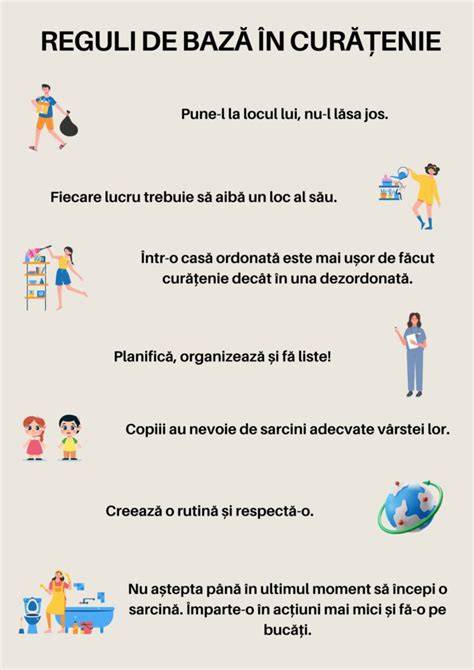 Infografic: Siguranța alimentelor în sarcină - reguli de bază (spălat, gătit, igiena) și lista alimentelor cu risc