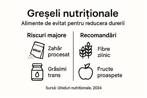 Infografic: Beneficii și riscuri ale ciocolatei în sarcină