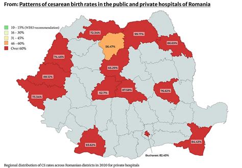 Grafice despre distribuția nașterilor prin cezariană în România și în Europa