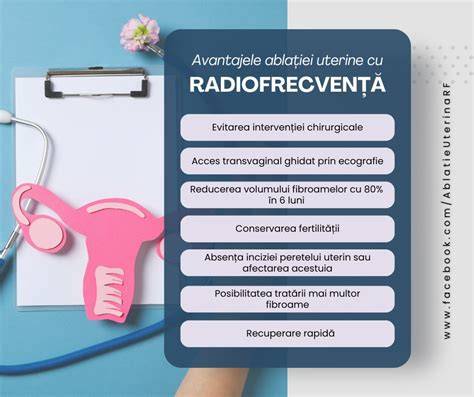Infografica: etapele chiuretajului uterin (pregătire, intervenție, recuperare)