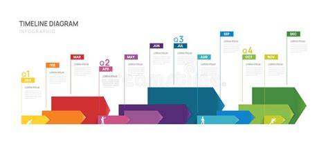 Infografic: cronologia nașterii prematuroase și maturizării Teodorei