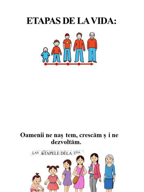 Diagramă: prezentarea vieții ca dar divin, de la concepție până la răscumpărare