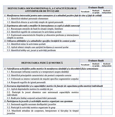 Infografic: traseul consultului ORL la copil, de la evaluare la tratament