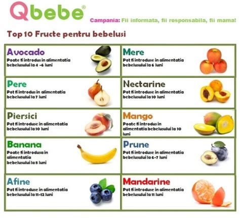 Infografic: cum sa pregatesti piureuri de legume si fructe pentru bebelusi