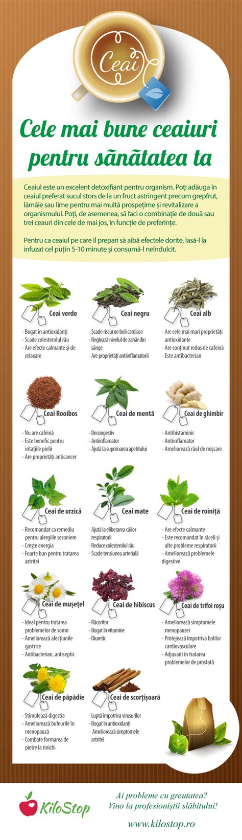 Infografic: Ceaiuri sigure vs. periculoase pentru bebeluși