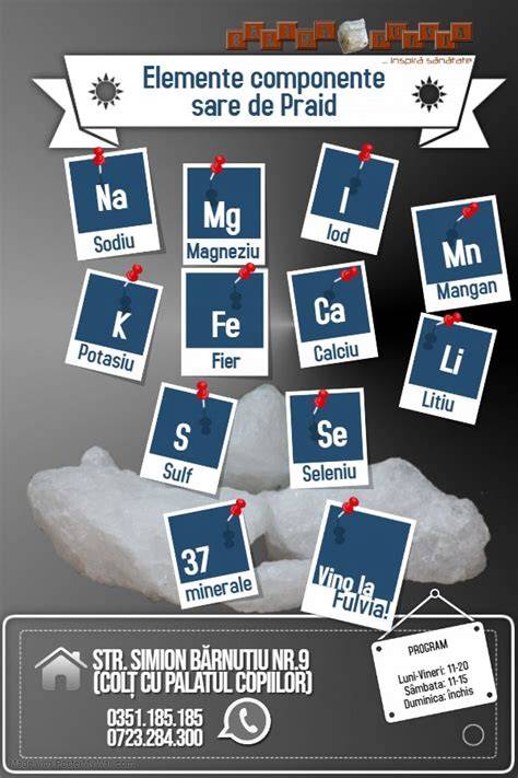 Infografic: Tipuri de mineralizare ale apei minerale și recomandări pentru sarcină