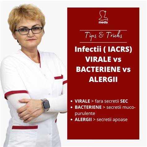 Schema diferențierea simptomelor între virale, bacteriene, alergice și iritative