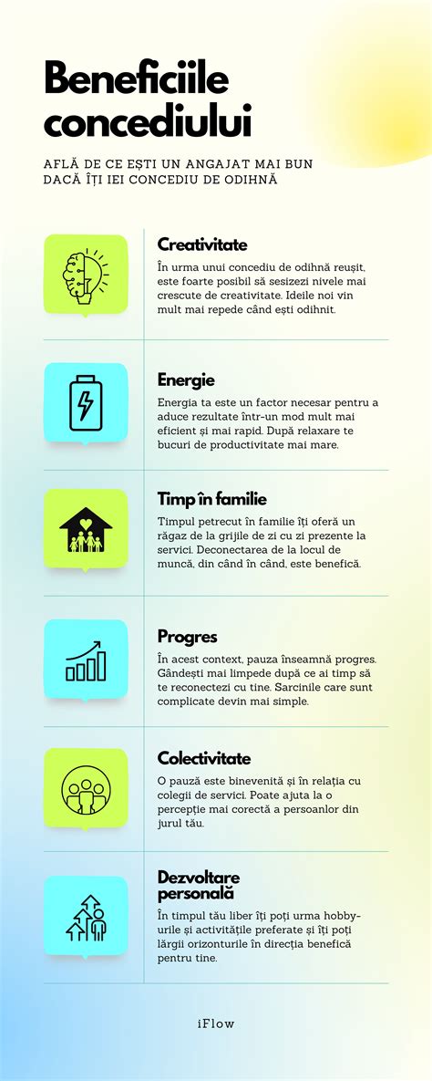 Infografic: 