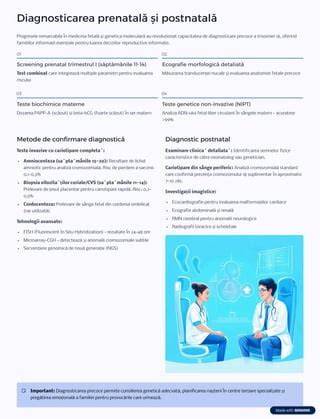 Diagramă: free beta-hCG în screening-ul prenatal