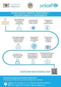 Infografic: Căile devenirii unui asistent maternal profesionist