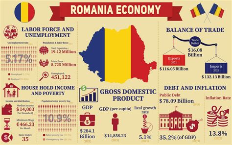 Imagine infographic cu “Planul alimentar pentru bebeluș în vacanță”