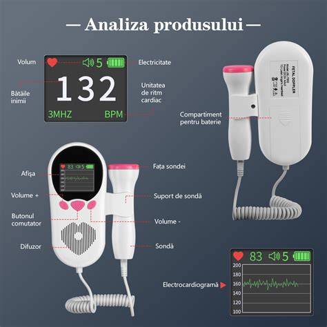 Logo monitorizare gravide: cum se înregistrează și interpretează datele biometrice