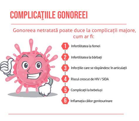 Schema flux diagnostic: de la simptome la tratament în sarcină